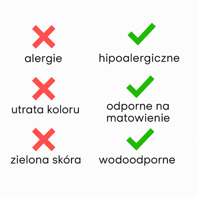 AGNIESZKA™ | Bracciale con Zirconia e Perle Sintetiche